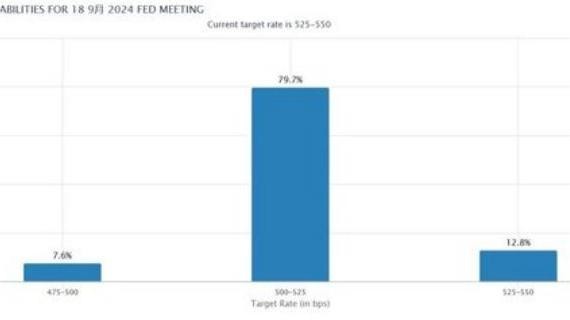 突然崩了：一夜蒸发4.35万亿元！重磅数据出炉，金银大涨！北约宣布：升级核实力！